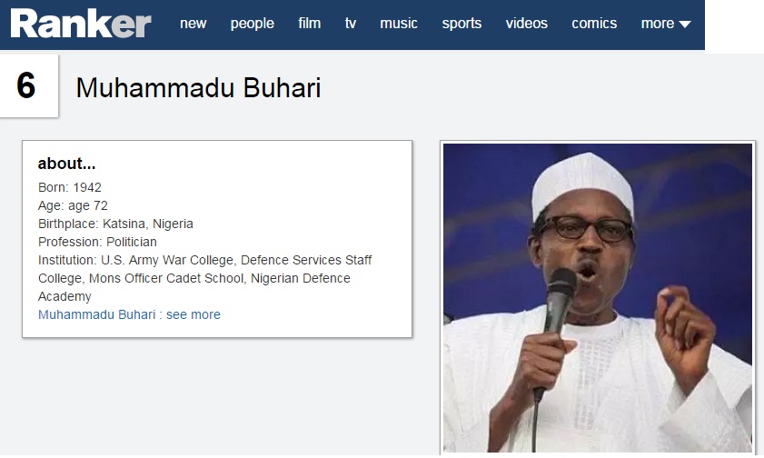 Azoka Fedrick Theo Spreads “War College In USA Denied Buhari” Lies On Internet – NewsRescue.com