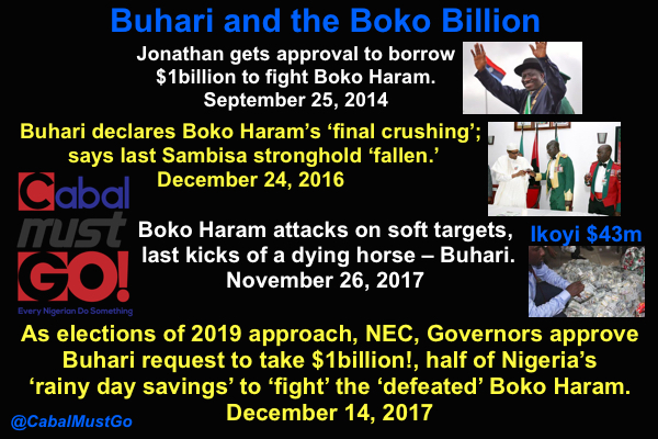 Boko Haram Defeated, Nigerian Govt withdrawing $1 billion Excess Crude Money to fund Buhari’s Reelection– Fayose