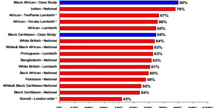 Superpowers Ignore Global HIV Epidemic among Blacks, Especially Homosexual Males | General News | Forum – NewsRescue.com